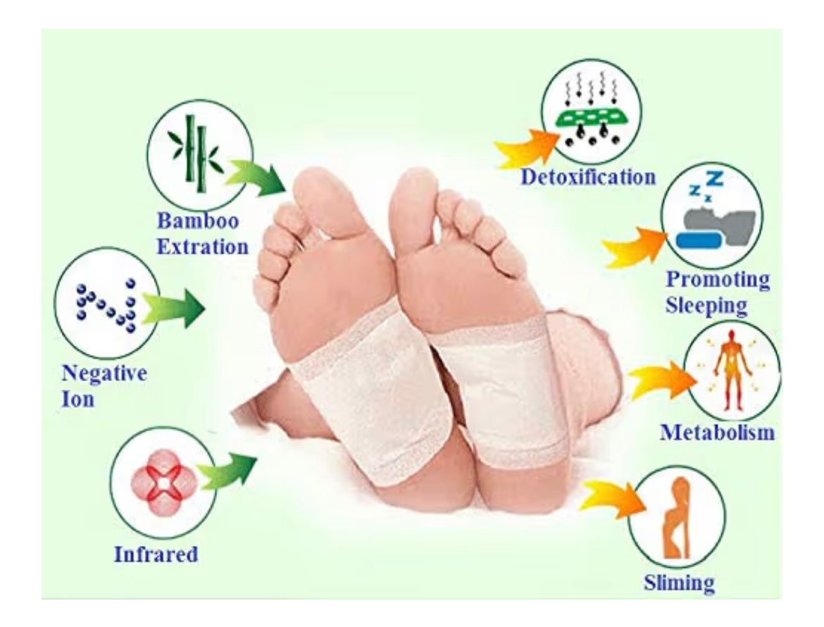 Herbal Detox Foot Pads – Buy 5 Get 5 Free (Today Only) | COD Available + Free Shipping