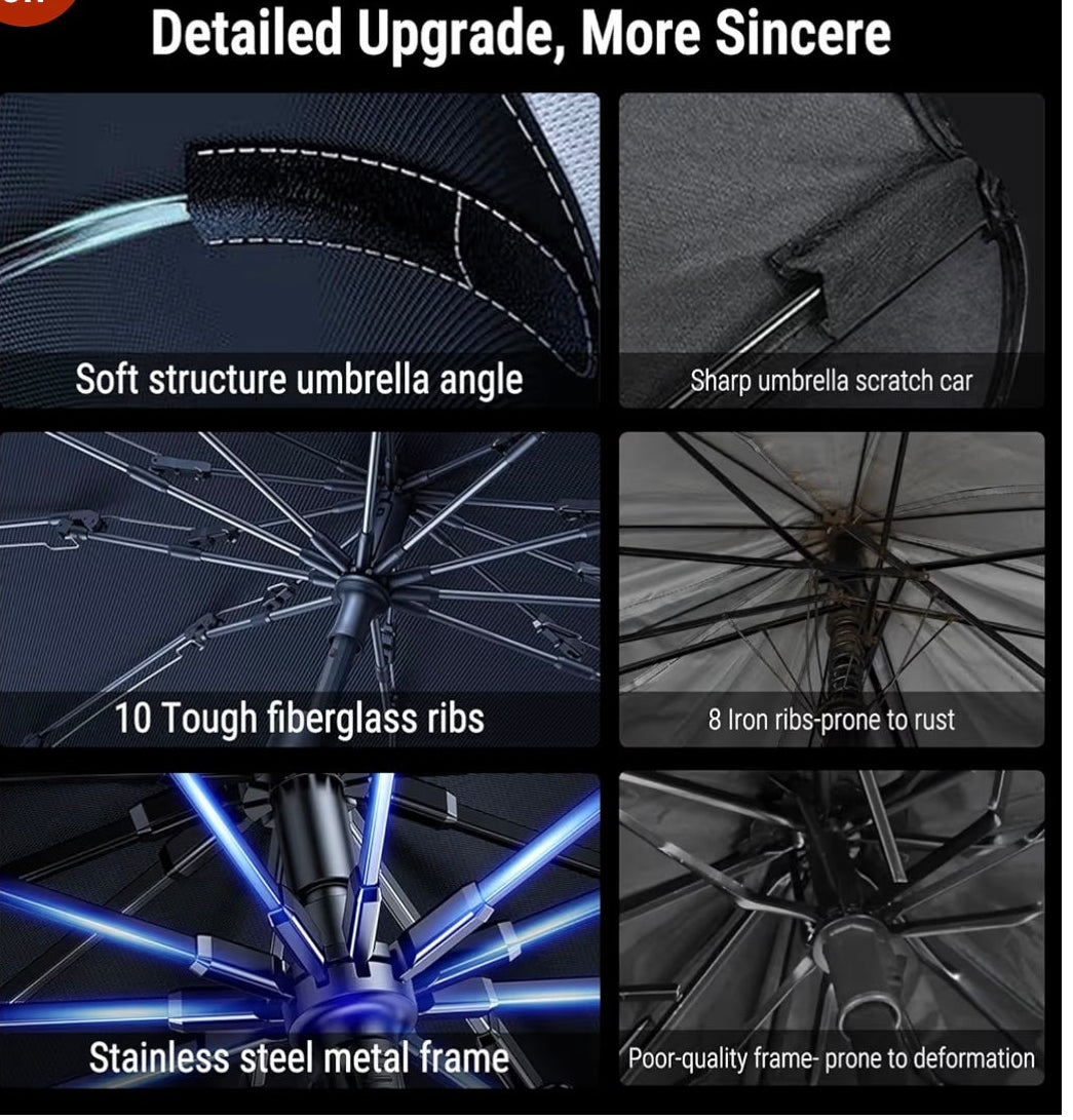 Windshield Sun Shade Umbrella - [Dot-Patterned Silver Reflective Shield] | Anti-Crease, Blocks Heat & UV | Fiberglass Umbrella Ribs |