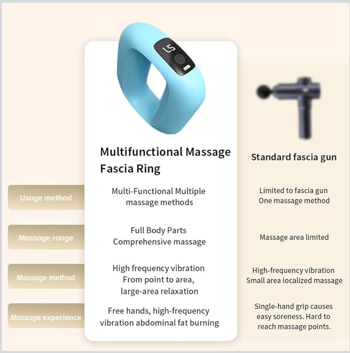 SlimPulse™ Belly Toning & Deep Tissue Massager Ring 💥

🔥 FLAT 50% OFF – Limited Time Offer
🚚 Cash On Delivery Available Across India
⏳ Offer Ends Tonight