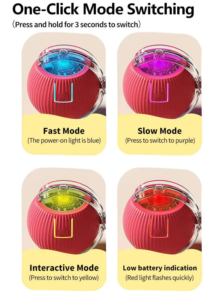 Viral Rolling Ball,Interactive Cat Ball Toy