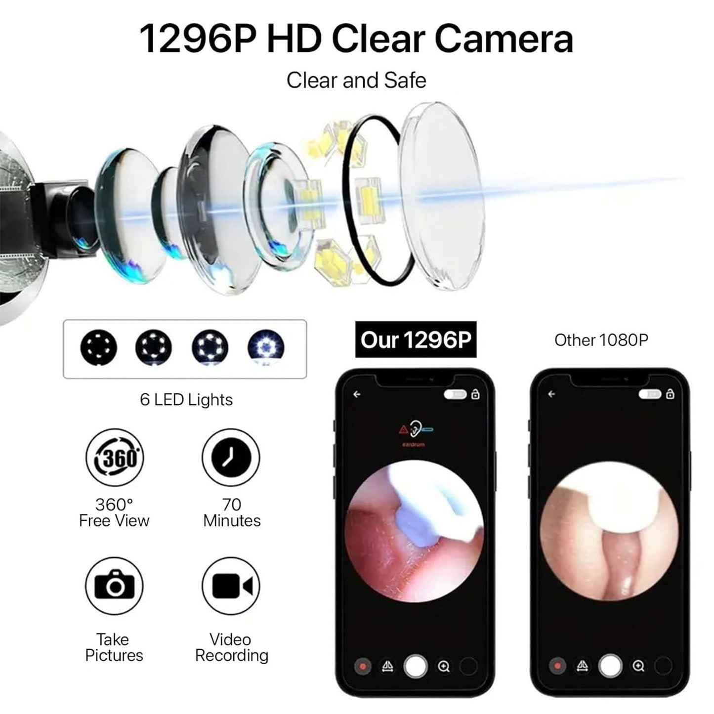 Ear Wax Cleaner with 1296P HD Clear Camera,Ear Cleaning Tool Kit, Wireless EarScope for Adults and Kids, Ear wax Removal Tool with light