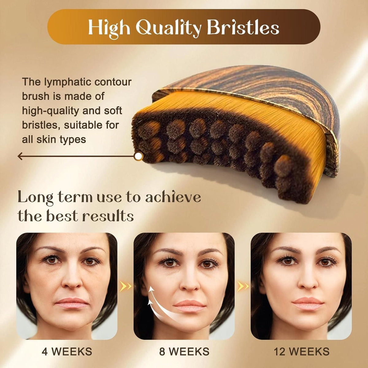 Lymphatic Contour Face Brush – 2-in-1 Facial Massager for Sculpted Jawline, Neck Lift & Instant Skin Glow