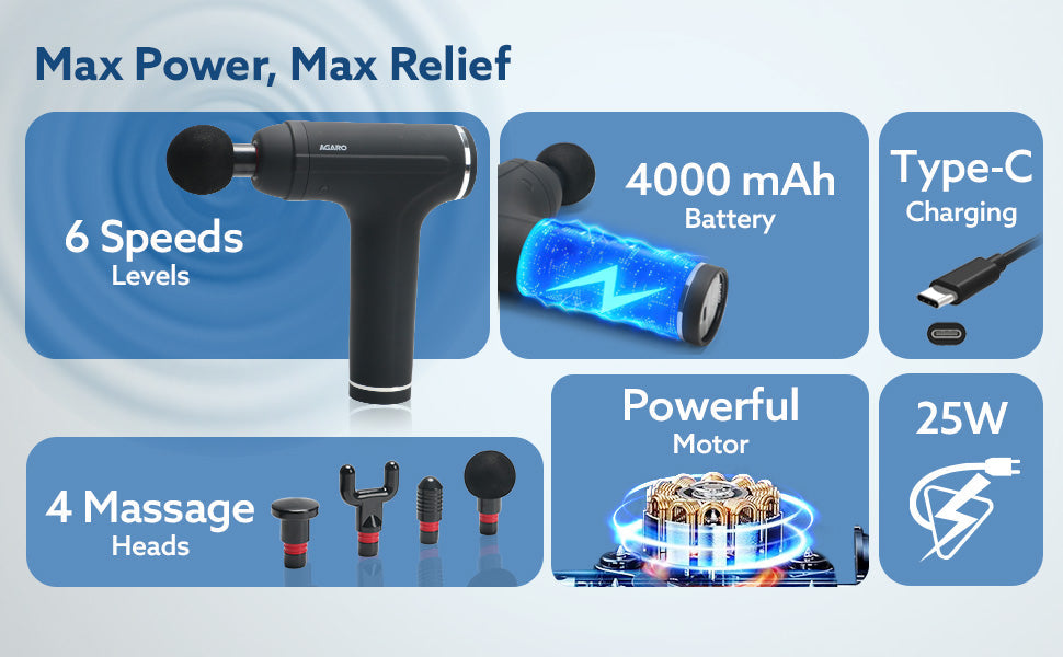 Body Massage Gun for Deep Tissue, Muscle & Body Pain Relief
