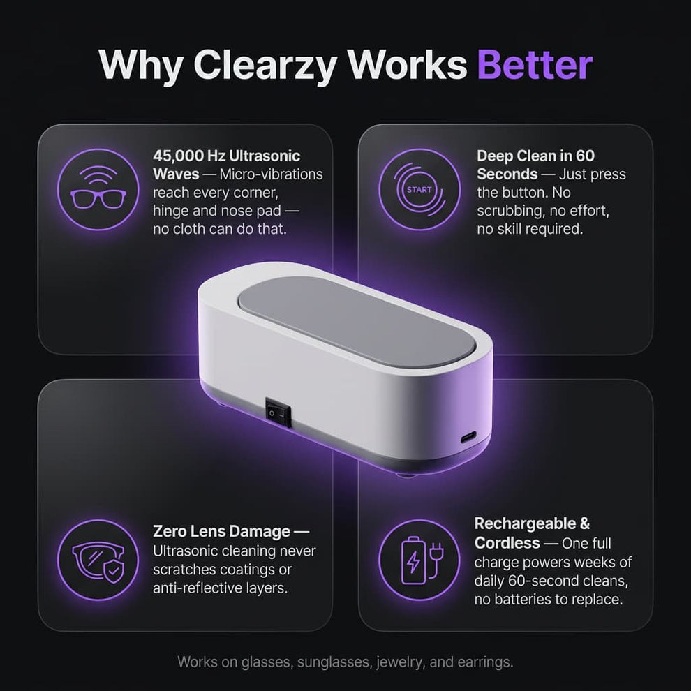 CrystalClear™ Ultrasonic Cleaner – High-Frequency Portable Cleaning Machine | 50% OFF | Cash on Delivery Available